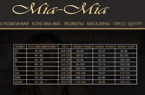 комплект elegance 1940 от магазина «Зона Белья»