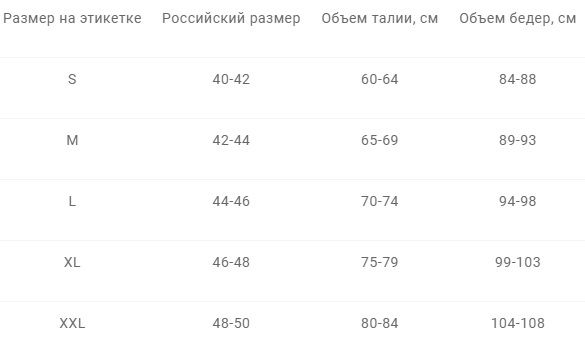 мужские трусы sg6601-3-2026 от магазина «Зона Белья»