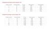 пижама 23w vita 2796-01 купить по доступной цене в интернет-магазине Zonabelya.ru! 