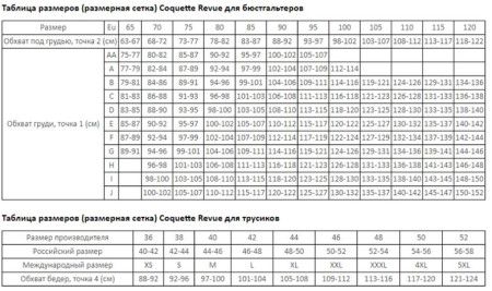 Нижнее белье для женщин купить по доступной цене в интернет-магазине Zonabelya.ru! 