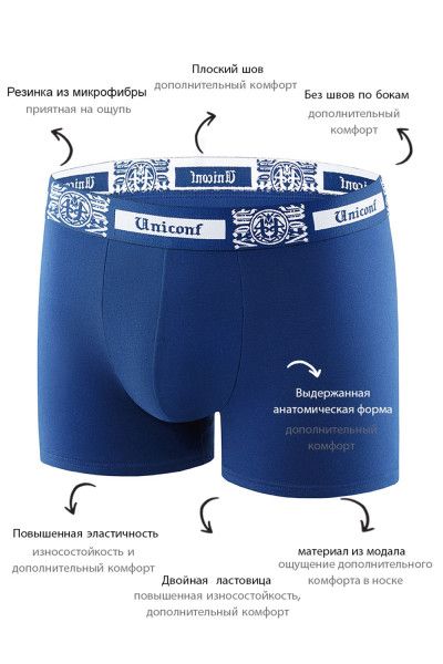 мужские трусы bbm61 темно-синий от магазина «Зона Белья»