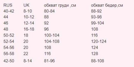 комплект №4515 купить по доступной цене в интернет-магазине Zonabelya.ru! 