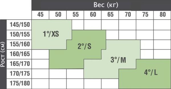 Колготки CL4135 Collant Nady 70 den Nero