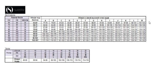 MIRANDA MILK Soft Бюст