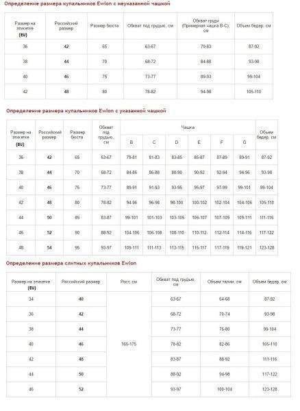 купальник a.8208_965 от магазина «Зона Белья»