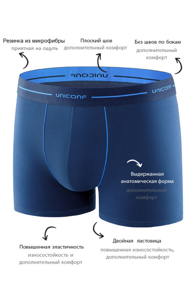 мужские трусы bb34r темно-синий от магазина «Зона Белья»