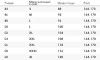 №е20184 пижама с шортами "белая фалабелла" купить по доступной цене в интернет-магазине Zonabelya.ru! 