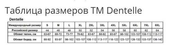 Бретель тканевая №A024