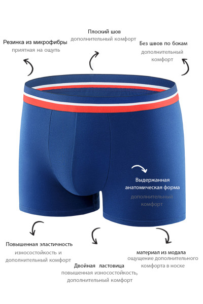 мужские трусы bbm60 темно-синий от магазина «Зона Белья»