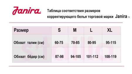 Нижнее белье для женщин купить по доступной цене в интернет-магазине Zonabelya.ru! 