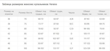 купальник laura new navyblue-raspberry купить по доступной цене в интернет-магазине Zonabelya.ru! 