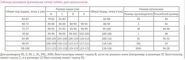 плавки b4u 25 слип от магазина «Зона Белья»
