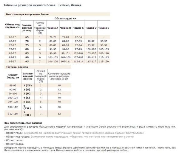 Комплект M7032 ОЗ25 балконет стринг