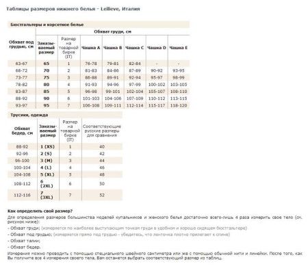 Нижнее белье для женщин купить по доступной цене в интернет-магазине Zonabelya.ru! 