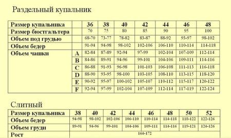 купальник alb85n392 infiore пуш-ап слип купить по доступной цене в интернет-магазине Zonabelya.ru! 
