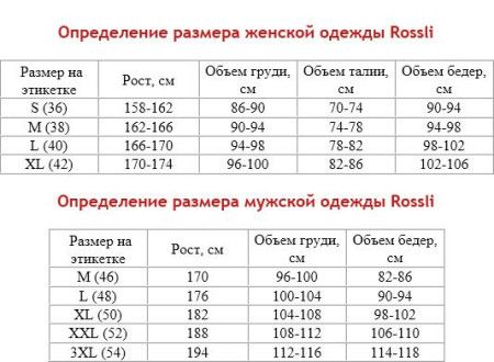 msp-225 трусы слипы 2 шт. в упаковке от магазина «Зона Белья»