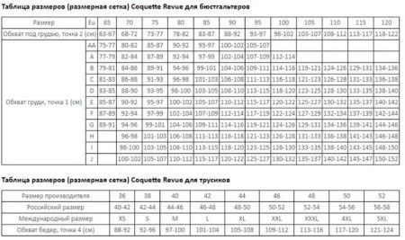 Нижнее белье для женщин купить по доступной цене в интернет-магазине Zonabelya.ru! 