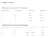 кардиган amara купить по доступной цене в интернет-магазине Zonabelya.ru! 