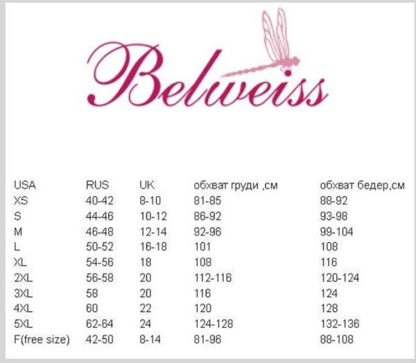 №508 сорочка ..s от магазина «Зона Белья»