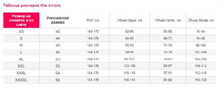 сорочка cornelia 8958 купить по доступной цене в интернет-магазине Zonabelya.ru! 