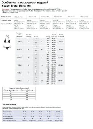 82142 трусы купальные купить по доступной цене в интернет-магазине Zonabelya.ru! 