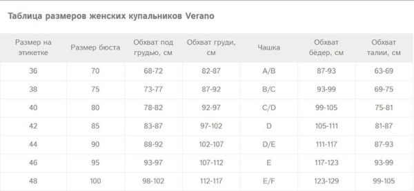 купальник graciana colorful-navyblue от магазина «Зона Белья»