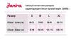 Нижнее белье для женщин купить по доступной цене в интернет-магазине Zonabelya.ru! 