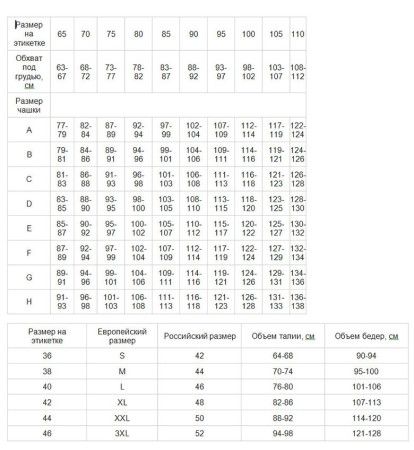 Нижнее белье для женщин купить по доступной цене в интернет-магазине Zonabelya.ru! 