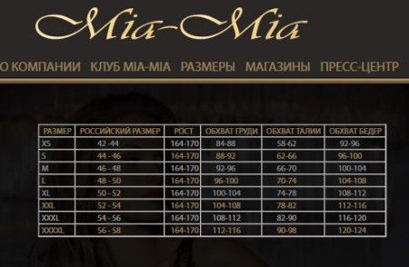 туника davina 16253 купить по доступной цене в интернет-магазине Zonabelya.ru! 