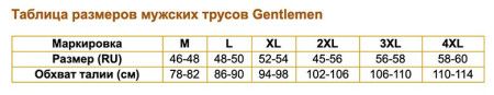 трусы мужские gb7964 боксеры от магазина «Зона Белья»