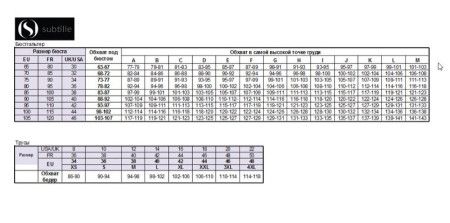 Нижнее белье для женщин купить по доступной цене в интернет-магазине Zonabelya.ru! 