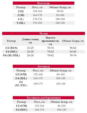 lindsay 20/40 den колготки купить по доступной цене в интернет-магазине Zonabelya.ru! 