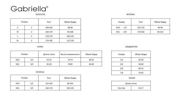 Колготки 127 Medica Push-Up 20 den Nero