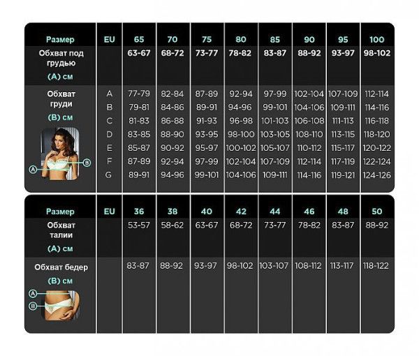 Бюстгальтер V98410 "Виш" р. Балконет