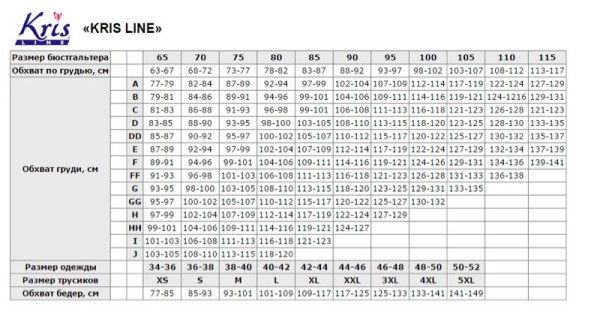 MAGICA Bodysoft Боди