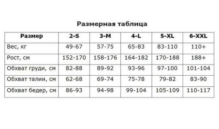 топ champ top 30 200 den купить по доступной цене в интернет-магазине Zonabelya.ru! 